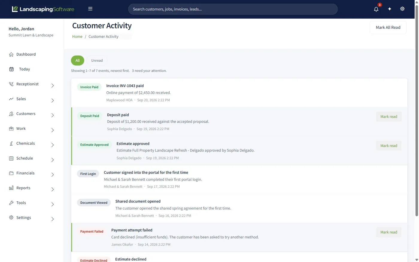 The customer activity inbox listing portal payments, estimate decisions, a failed payment and a first login, with unread items highlighted