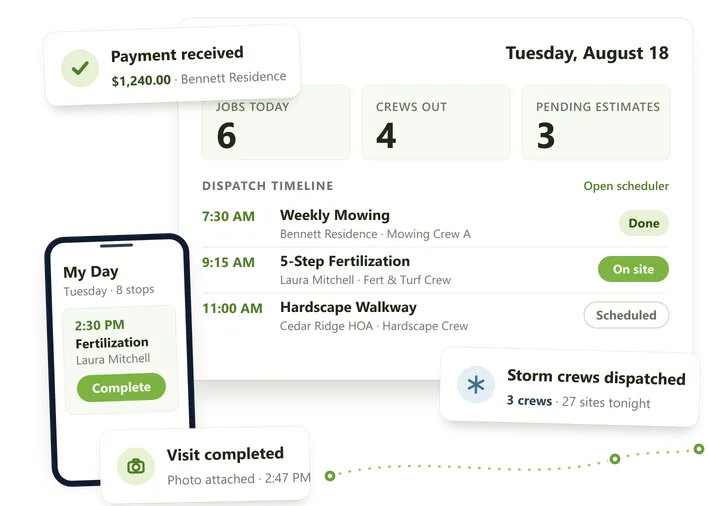 Landscaping Software in action: the operator dashboard in a browser and the crew mobile app on a phone, with payment received, storm crews dispatched, and visit completed notifications