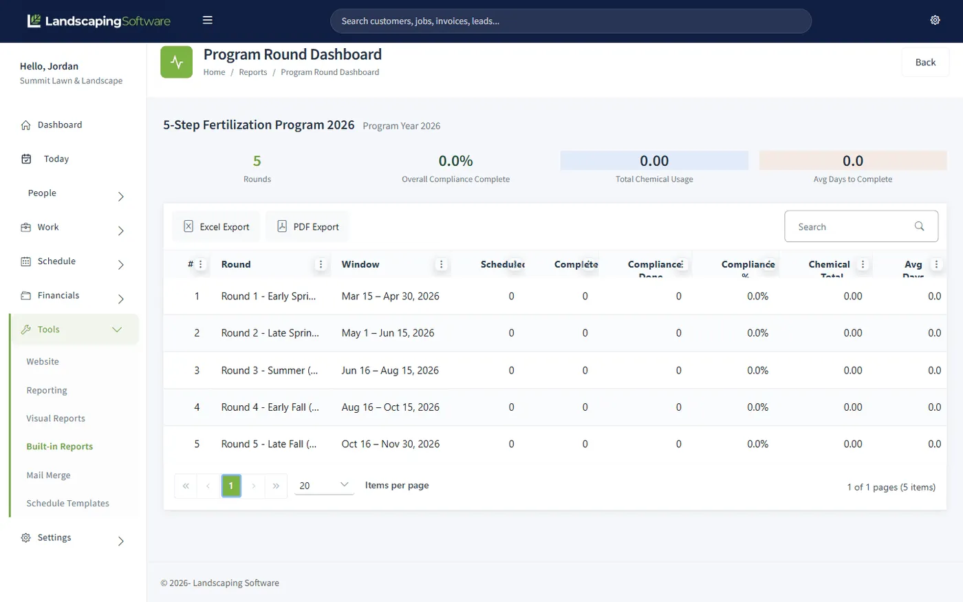 Multi-round fertilization program with seasonal application windows