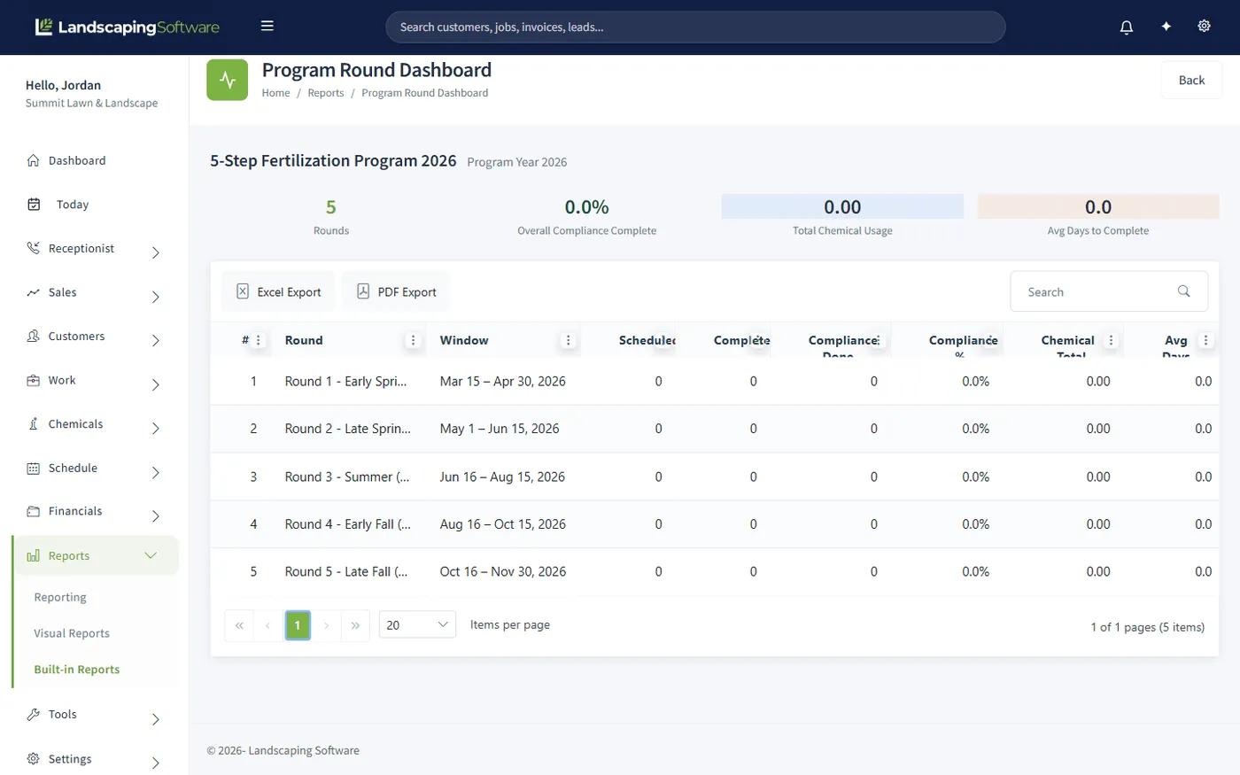 Multi-round fertilization program with seasonal application windows
