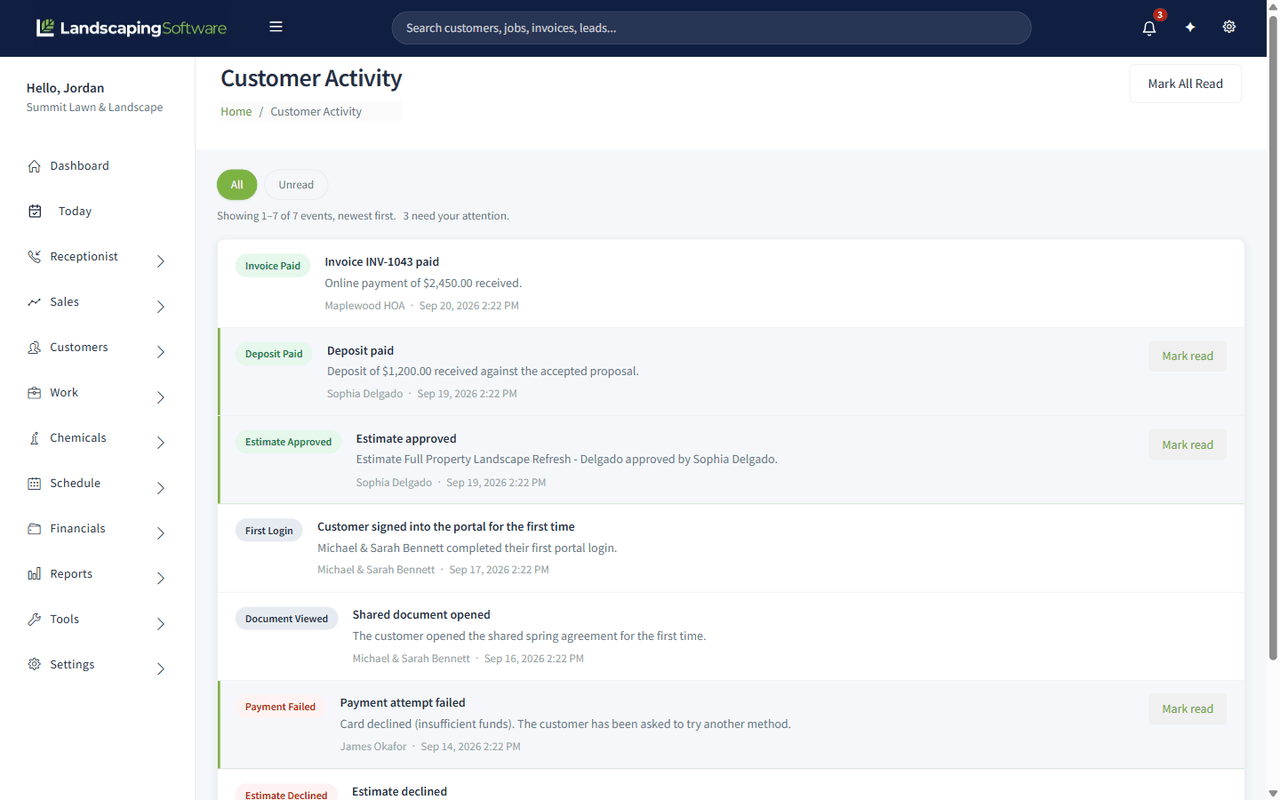 The Customer Activity inbox listing portal events with type badges, unread highlighting and Mark read buttons