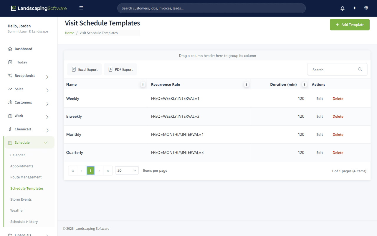 The Visit Schedule Templates list showing Weekly, Biweekly, Monthly and Quarterly patterns with their recurrence rules and durations